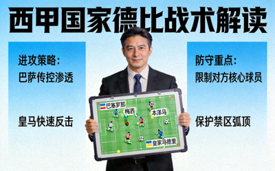 专家解读西甲国家德比战术